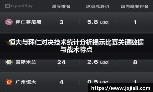恒大与拜仁对决技术统计分析揭示比赛关键数据与战术特点
