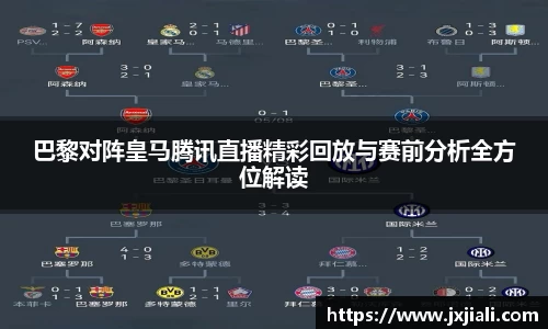 巴黎对阵皇马腾讯直播精彩回放与赛前分析全方位解读